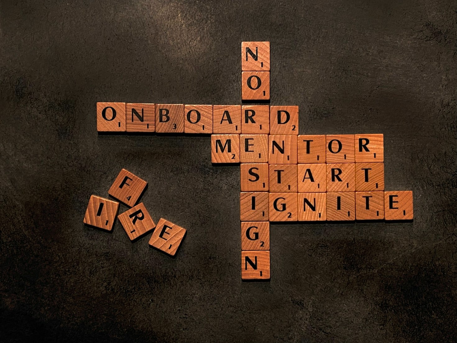 How to Nurture a Visionary Mindset